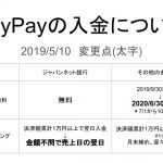 PayPay加盟店へ入金についての変更点20190510